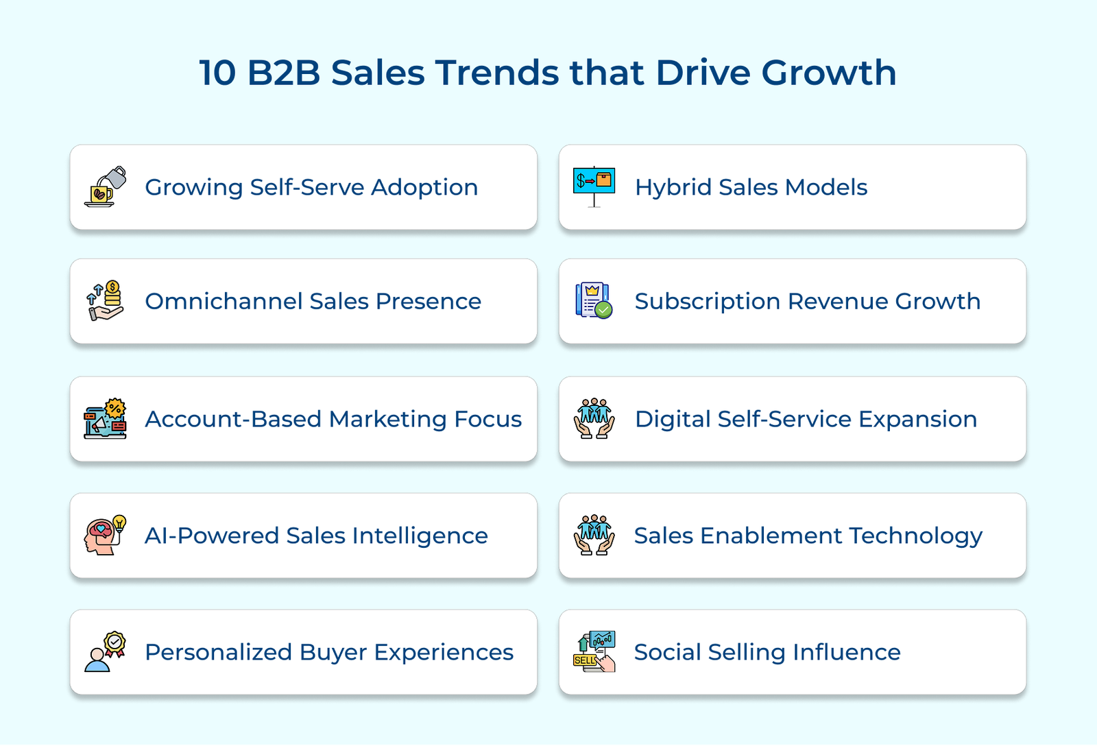 Top B2B Sales Trends Businesses Must Know (2026)