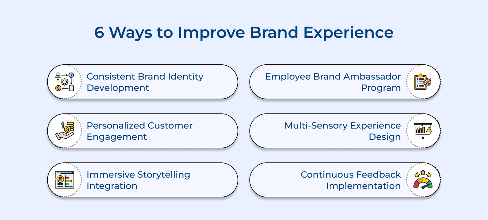 Brand Experience vs Customer Experience: The Key Differences