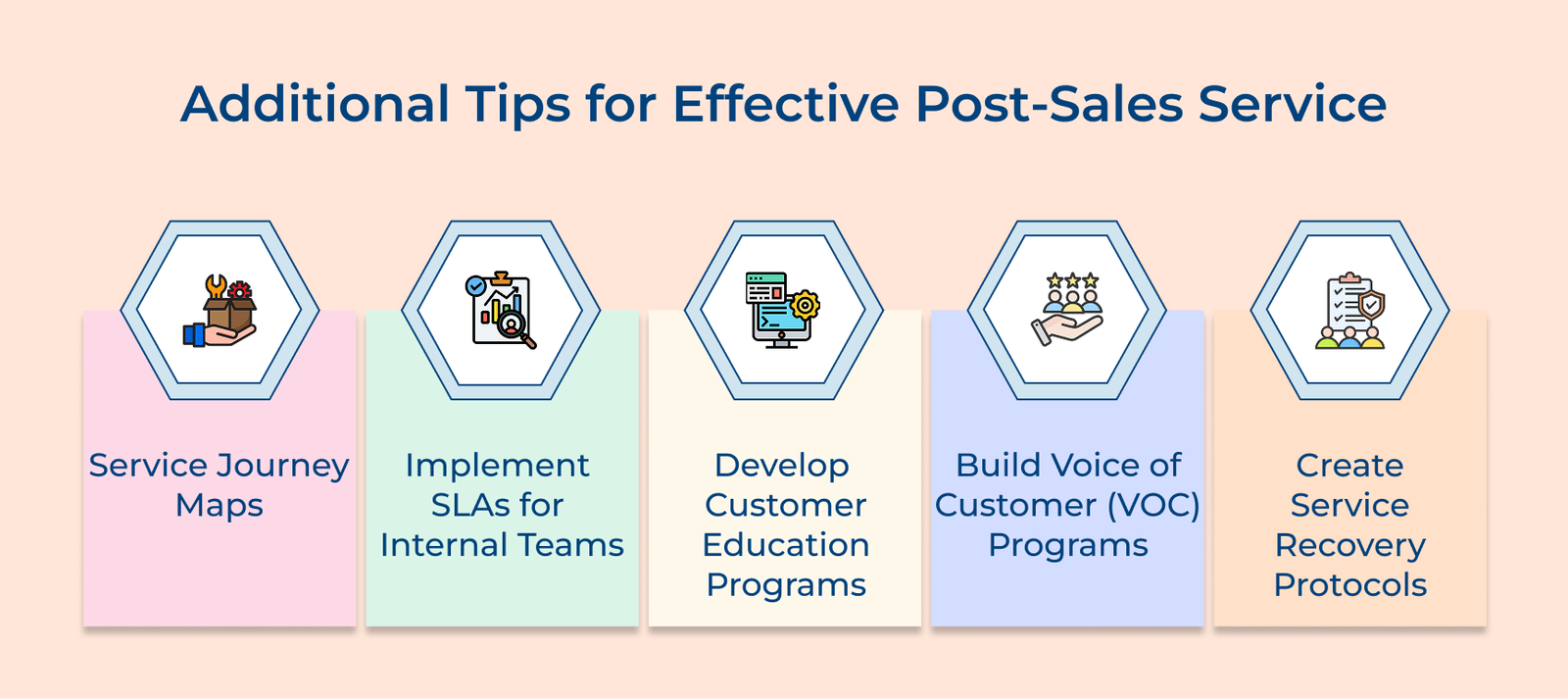 Additional Tips for Effective Post-Sales Service Additional Tips for Effective Post-Sales Service