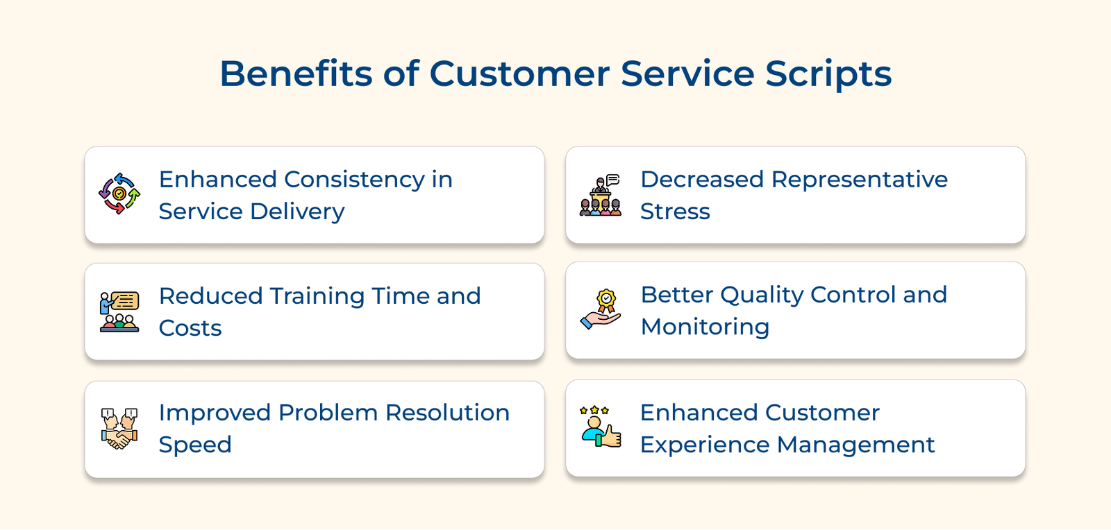 Benefits of Customer Service Scripts
