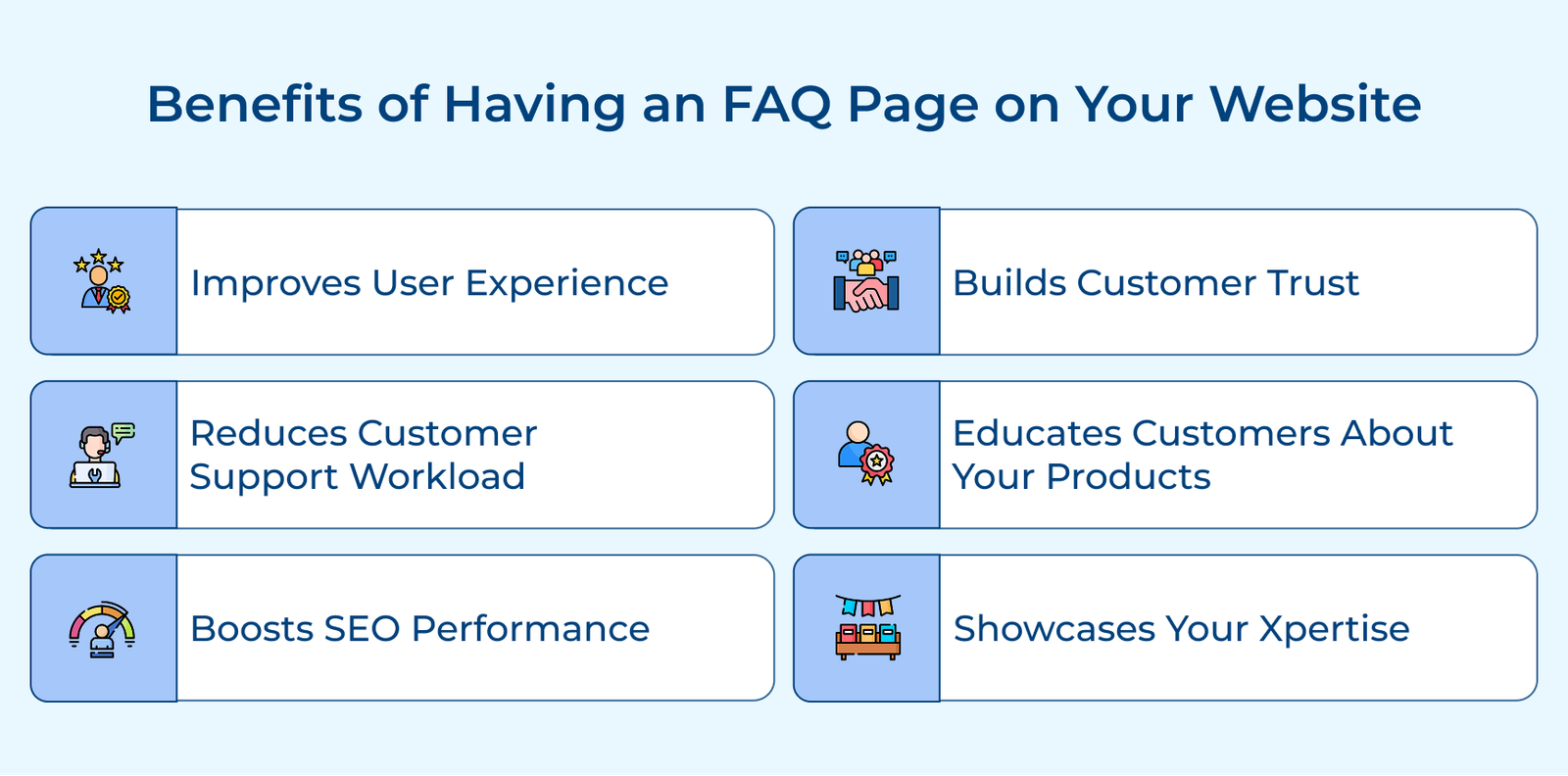 Benefits of Having an FAQ Page on Your Website Benefits of Having an FAQ Page on Your Website