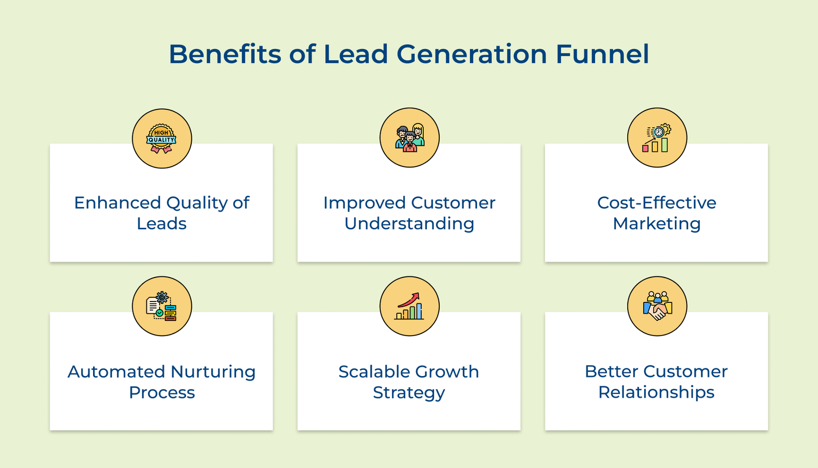 Benefits of Lead Generation Funnel Benefits of Lead Generation Funnel