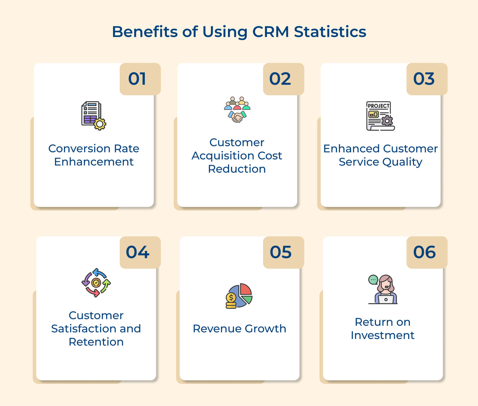 Benefits of Using CRM Statistics Benefits of Using CRM Statistics