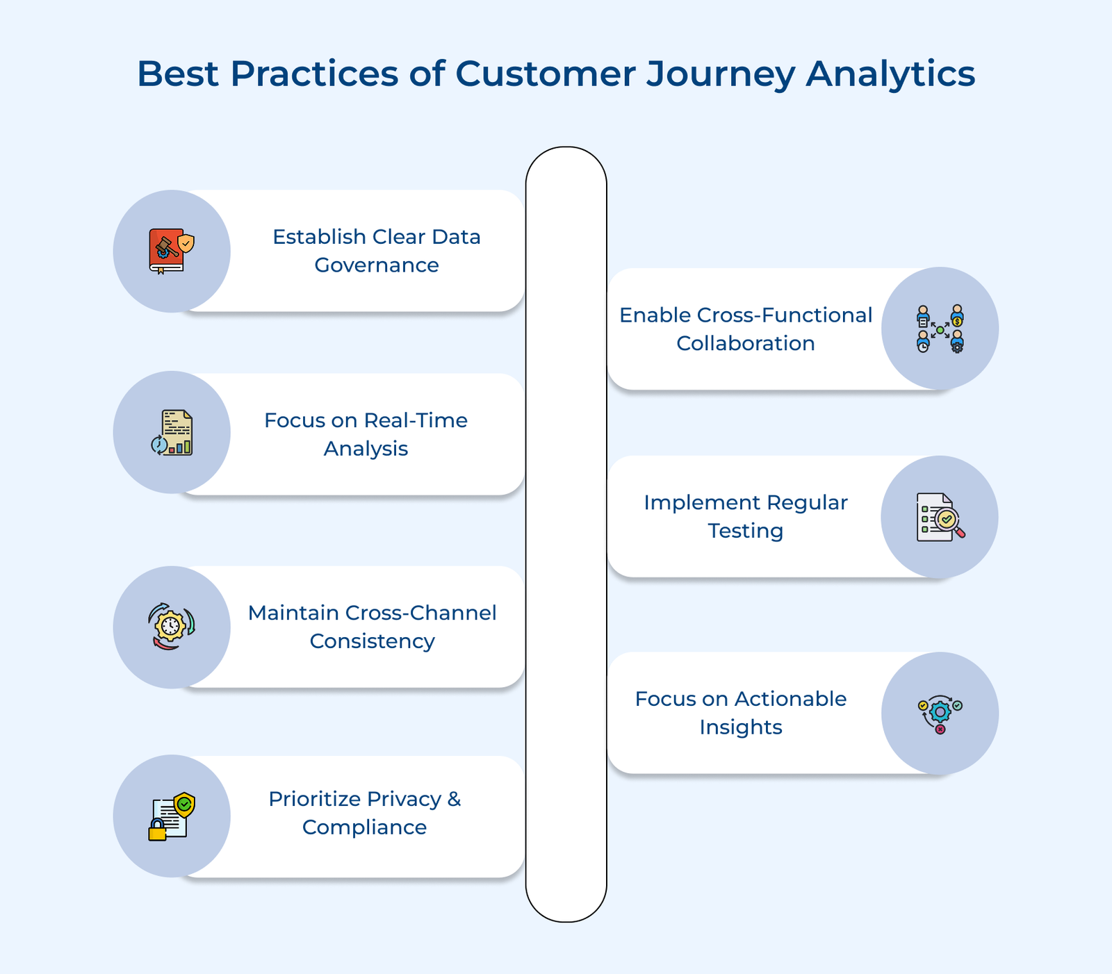 The Ultimate Guide to Customer Journey Analytics in 2026