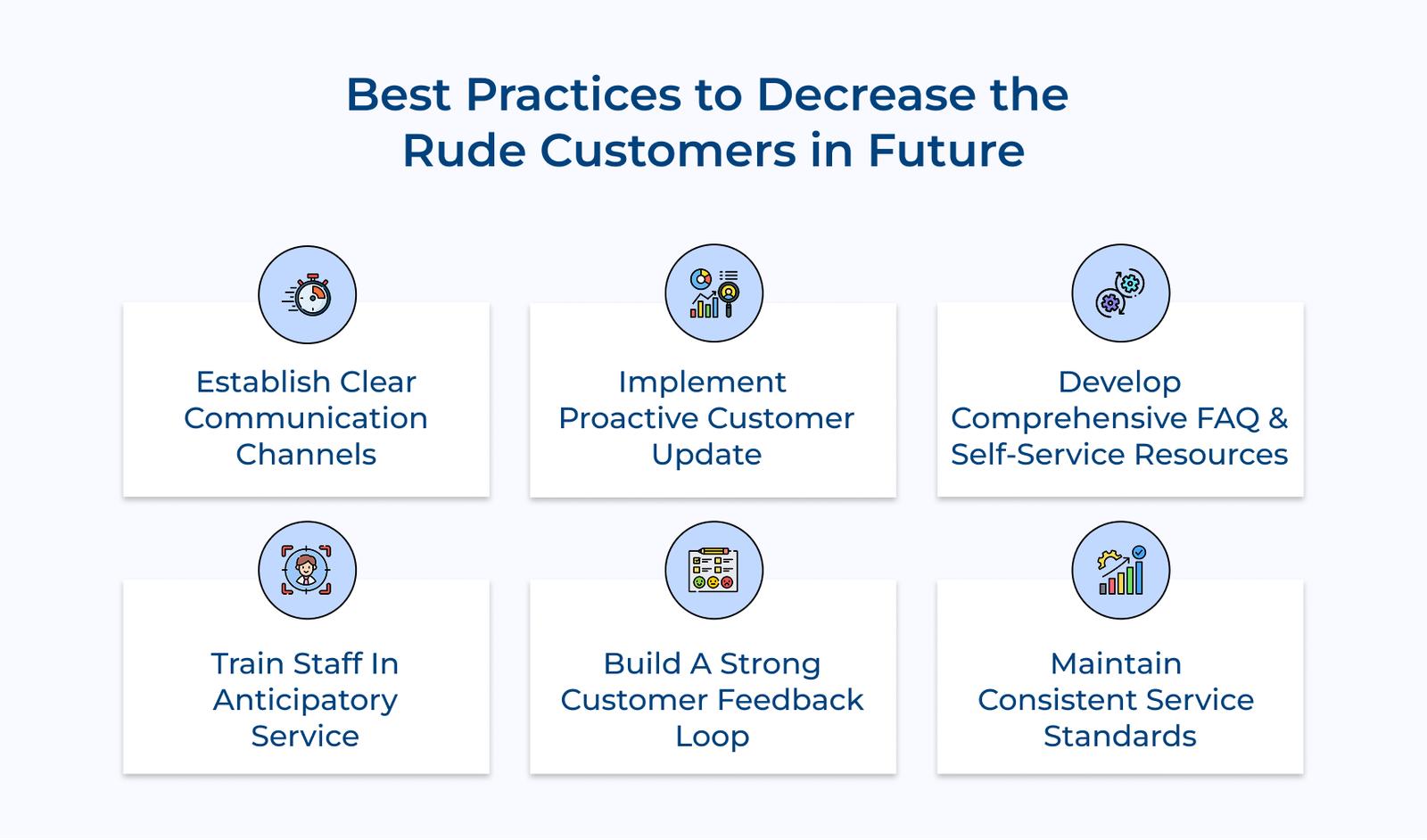 How to Deal With Rude Customers: 10 Steps & Strategies