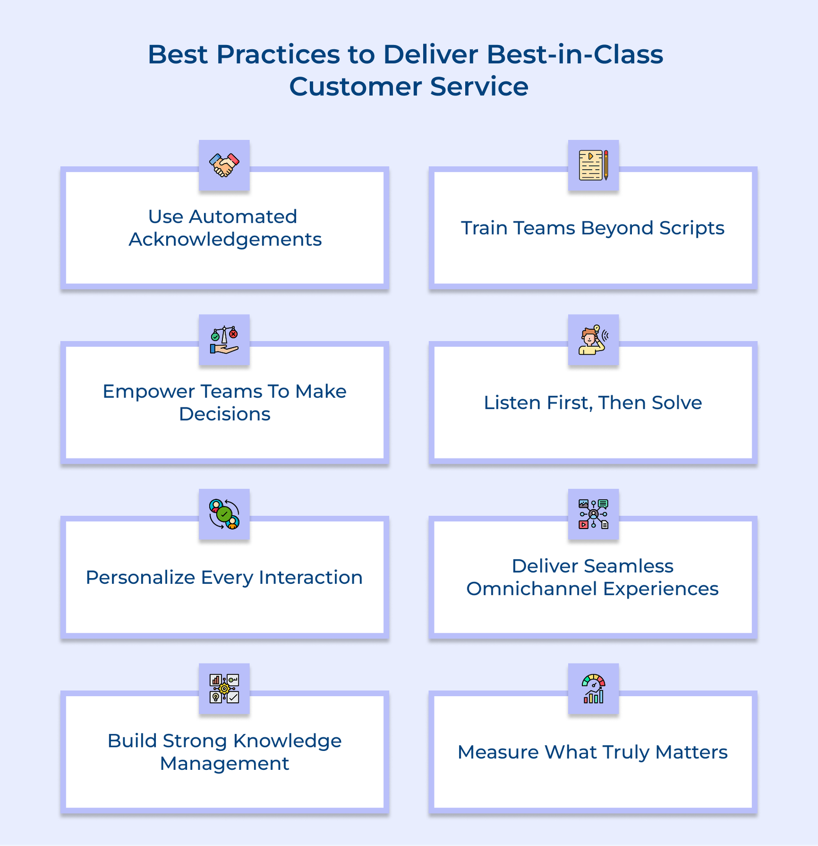Best Practices to Deliver Best-in-Class Customer Service Best Practices to Deliver Best-in-Class Customer Service