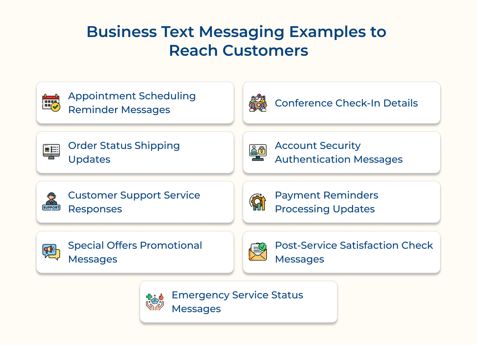 What is Business Text Messaging? The Complete Guide