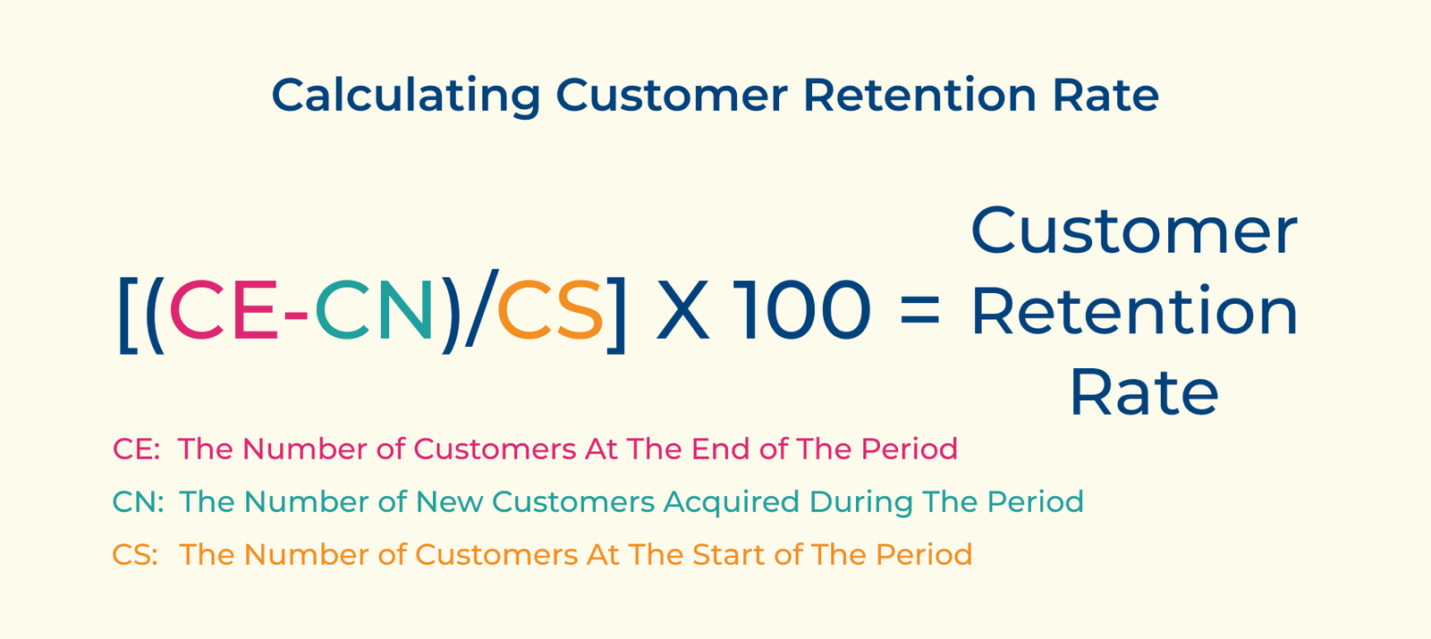 Calculating Customer Retention Rate Calculating Customer Retention Rate