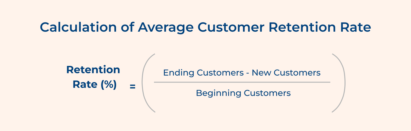 Calculation of Average Customer Retention Rate Calculation of Average Customer Retention Rate