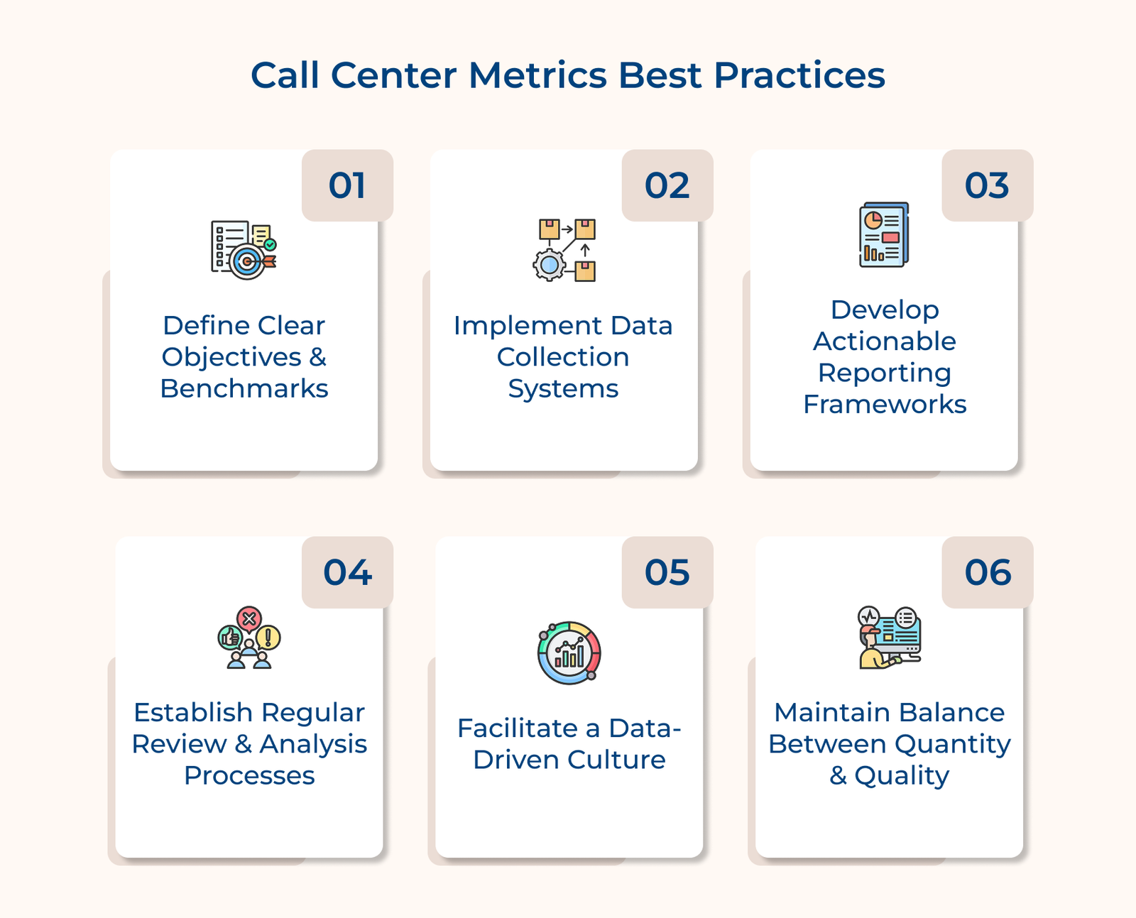 Call Center Metrics Best Practices Call Center Metrics Best Practices