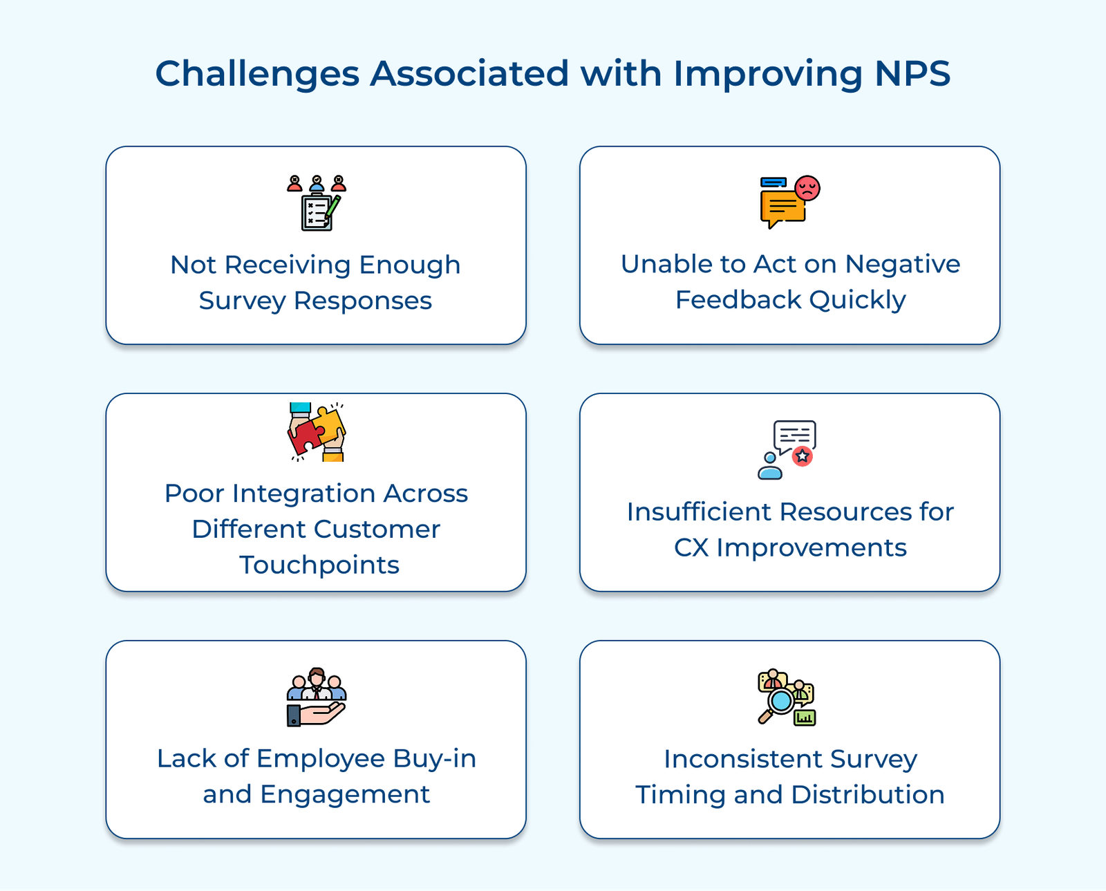 Nps Problem Example How to Improve NPS? 13 Effective Ways for Businesses in 2026