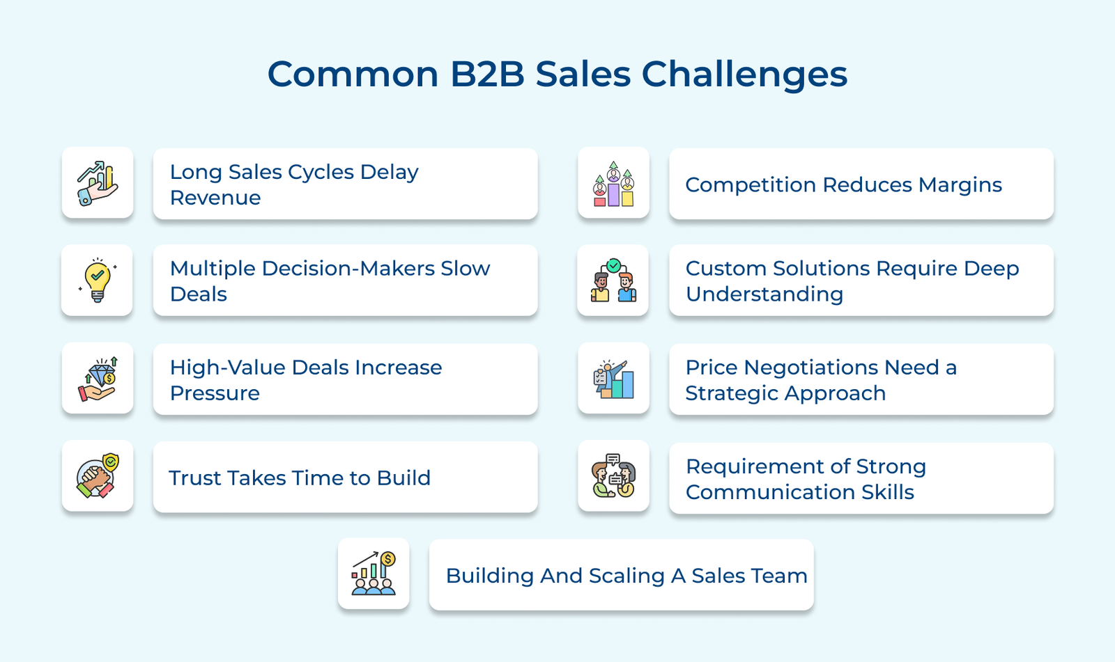 Top 9 B2B Sales Challenges and How to Overcome Them