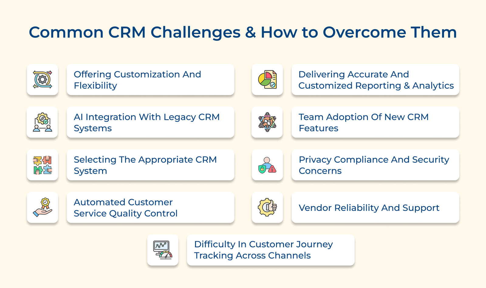 Common CRM Challenges & How to Overcome Them Common CRM Challenges & How to Overcome Them