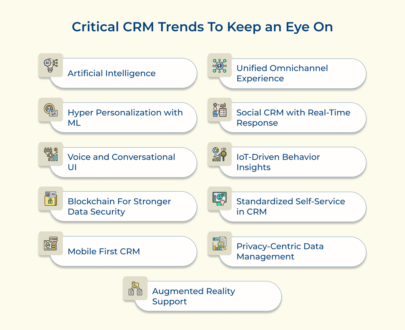 Critical CRM Trends to Keep an Eye on in 2026 & Beyond