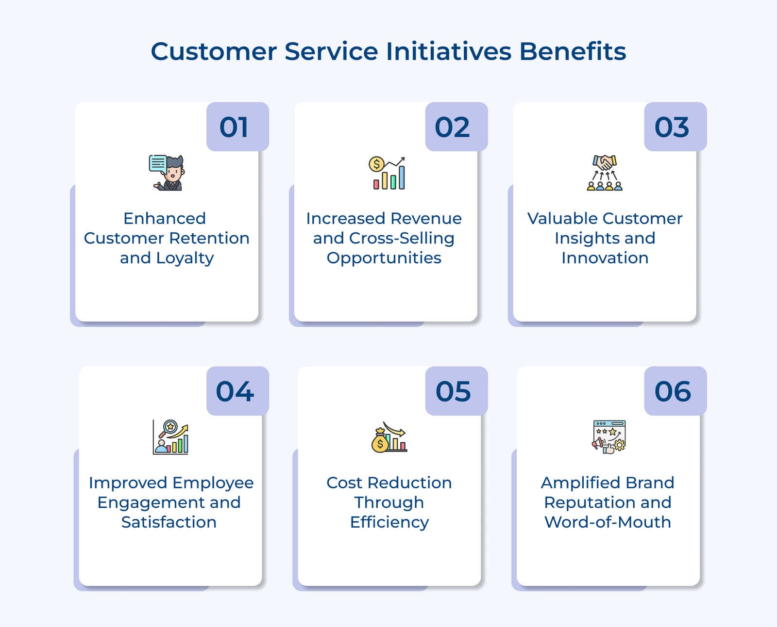 Multania Customer Top 9 Customer Service Initiatives Ideas to Use in 2026