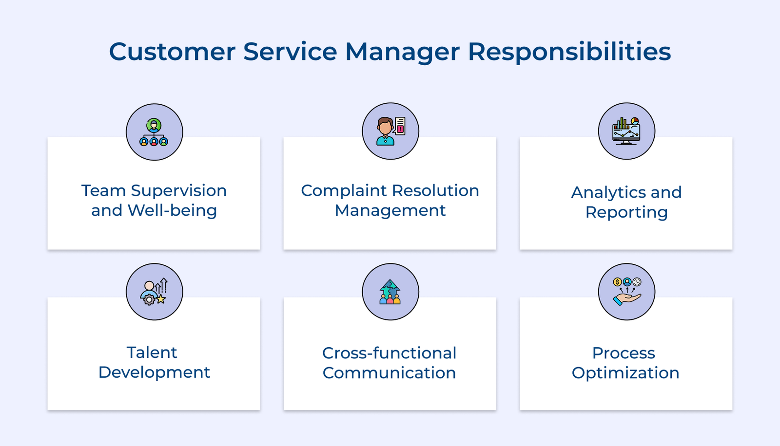 9 Customer Service Manager Skills to Lead and Succeed