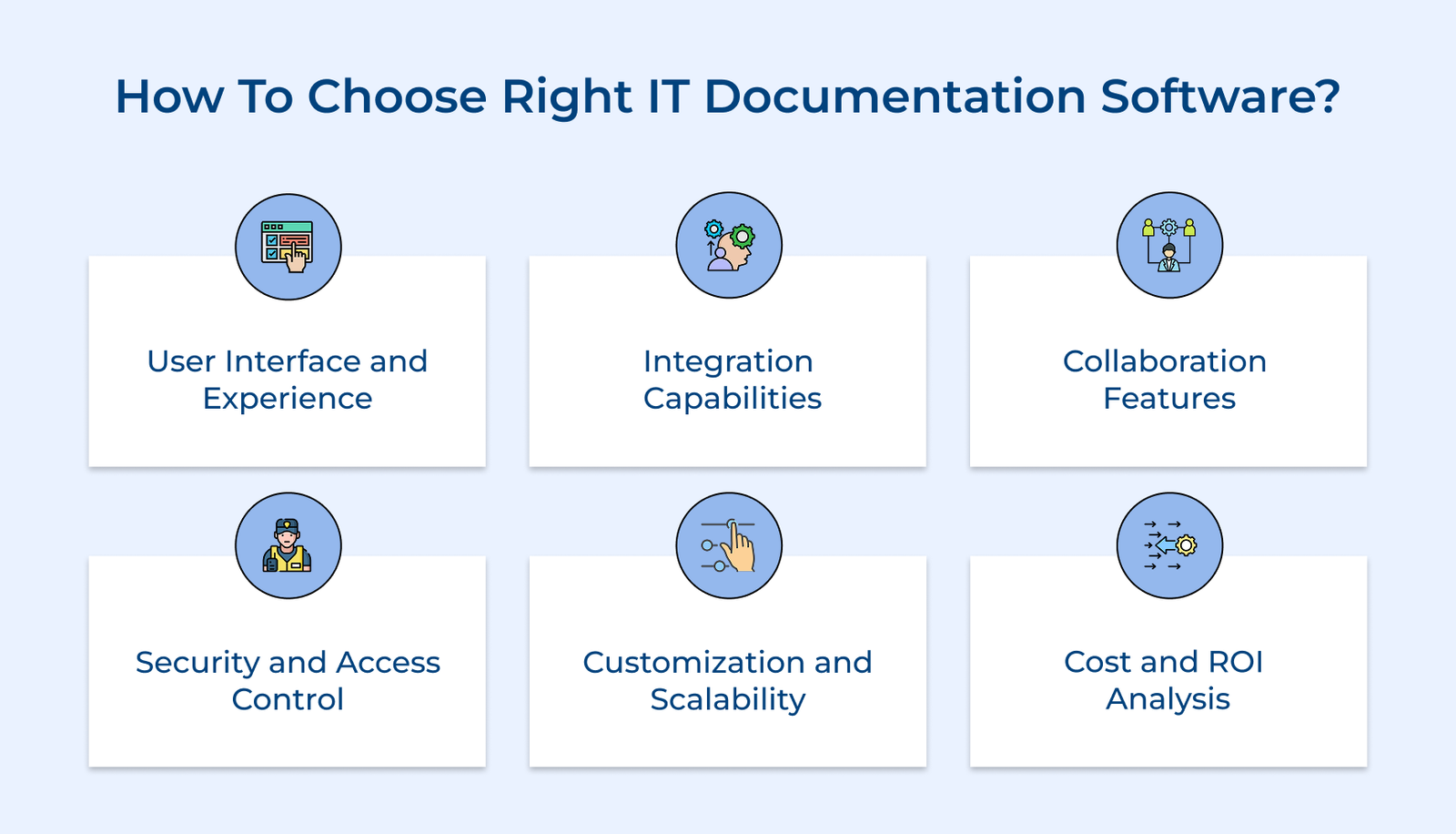 How To Choose Right IT Documentation Software How To Choose Right IT Documentation Software