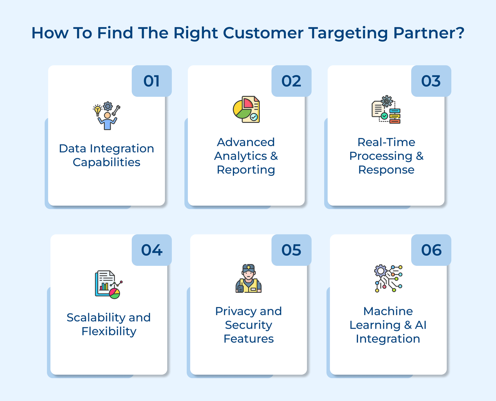 How To Find The Right Customer Targeting Partner How To Find The Right Customer Targeting Partner