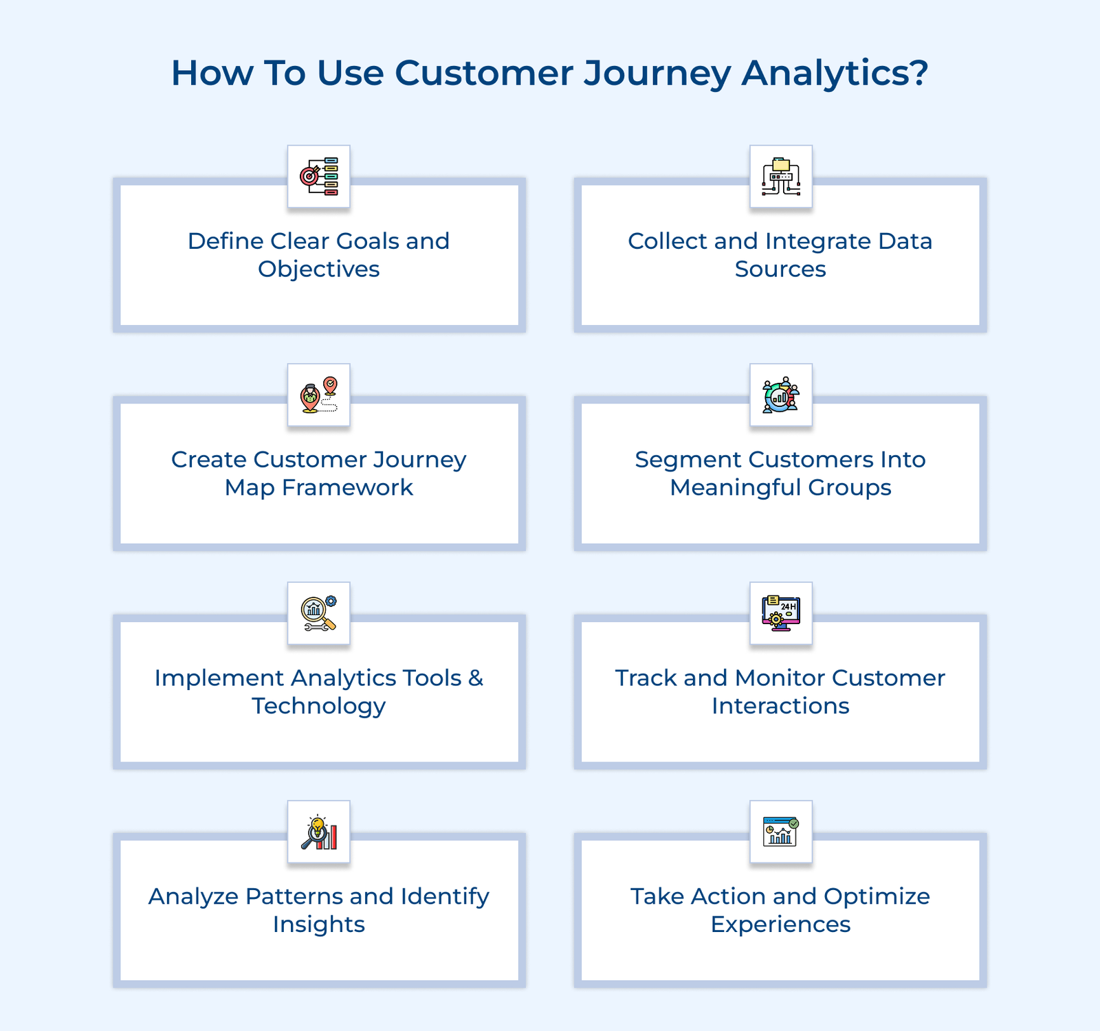 The Ultimate Guide to Customer Journey Analytics in 2026