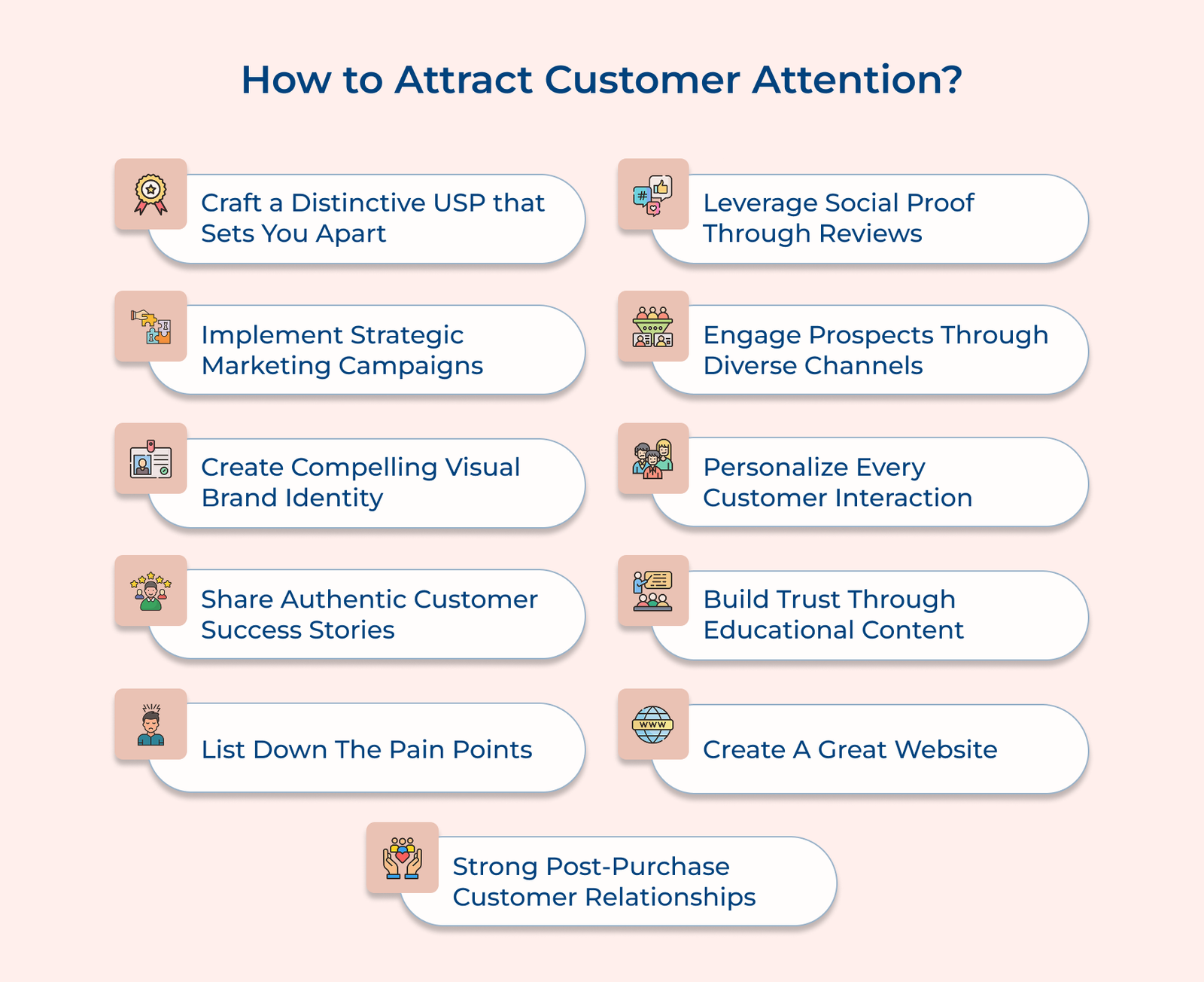 How to Attract Customer Attention How to Attract Customer Attention