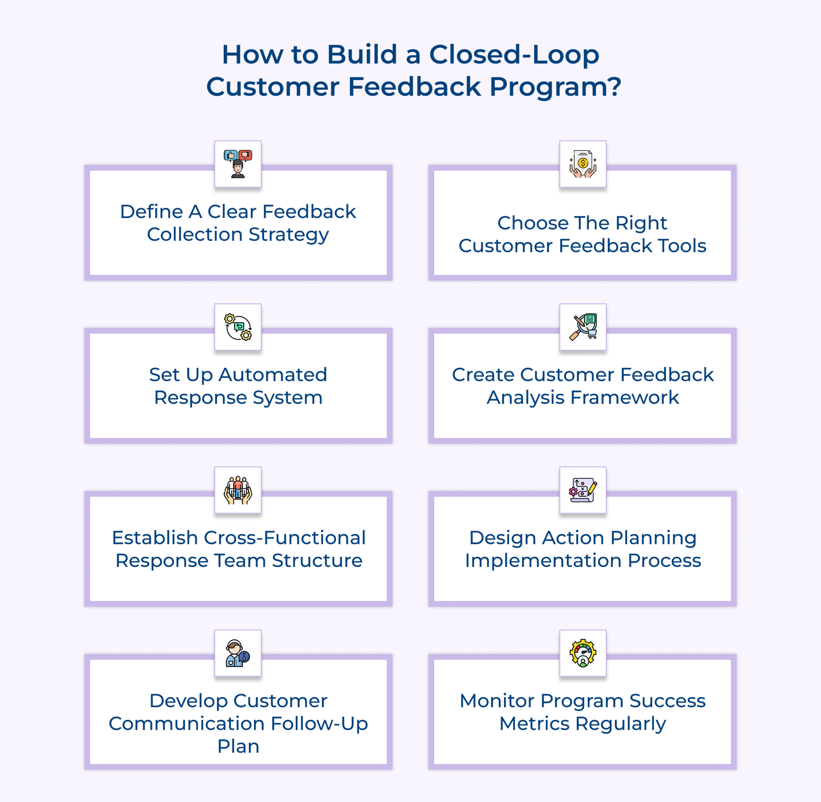 Closed Loop Feedback: Definition, Benefits & Steps