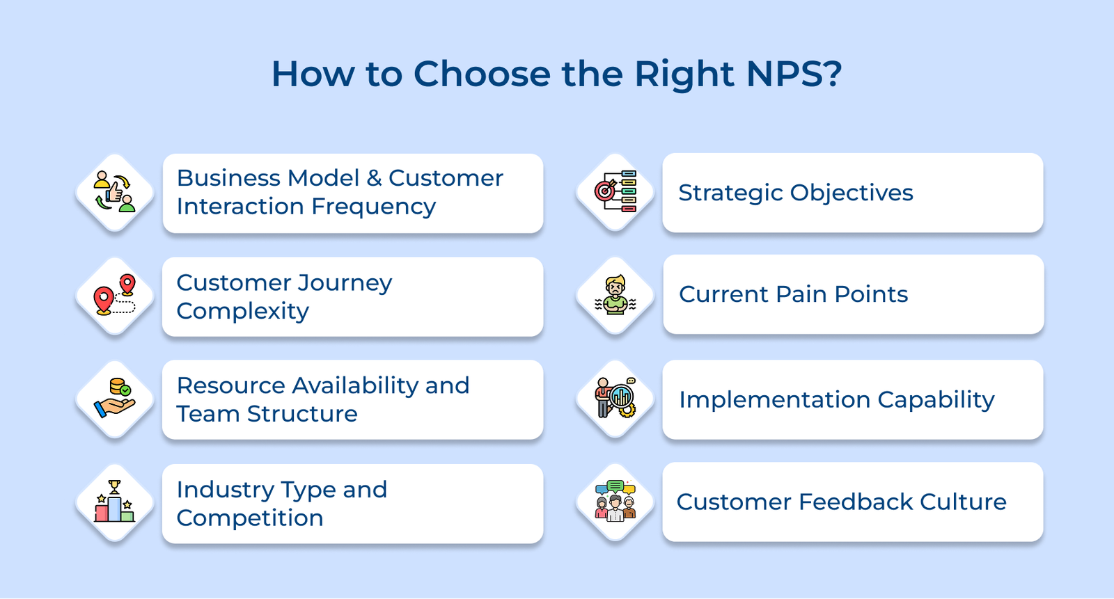 How to Choose the Right NPS How to Choose the Right NPS