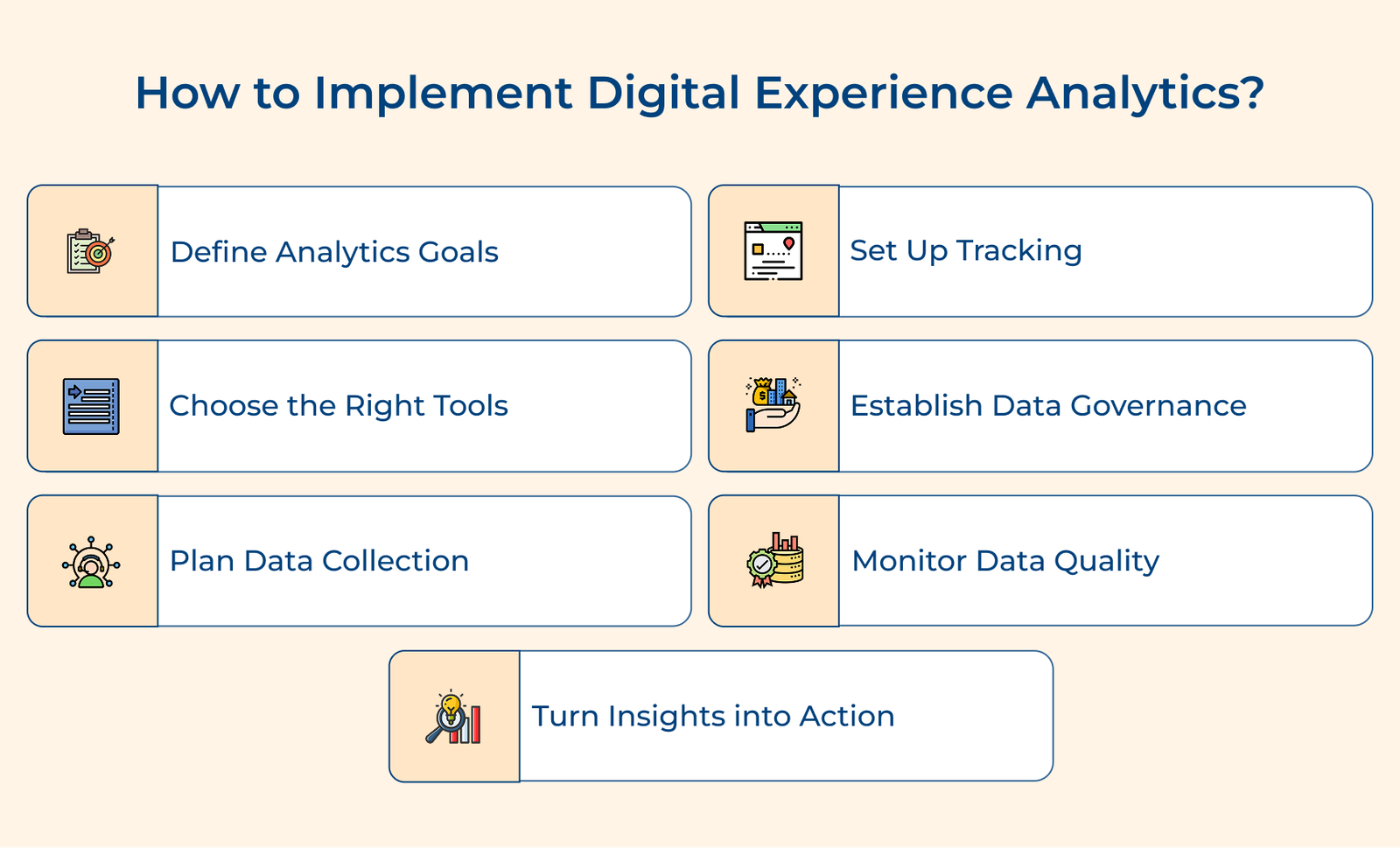 Run Digital Analytics A Detailed Guide on Digital Experience Analytics in 2026