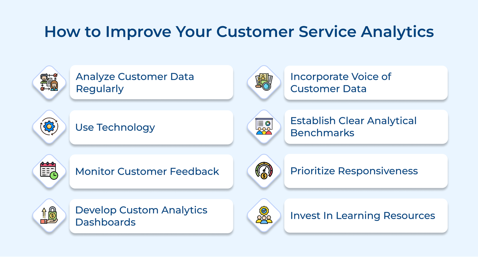 Customer Service Analytics: Benefits, Use Cases, Metrics, and Tools
