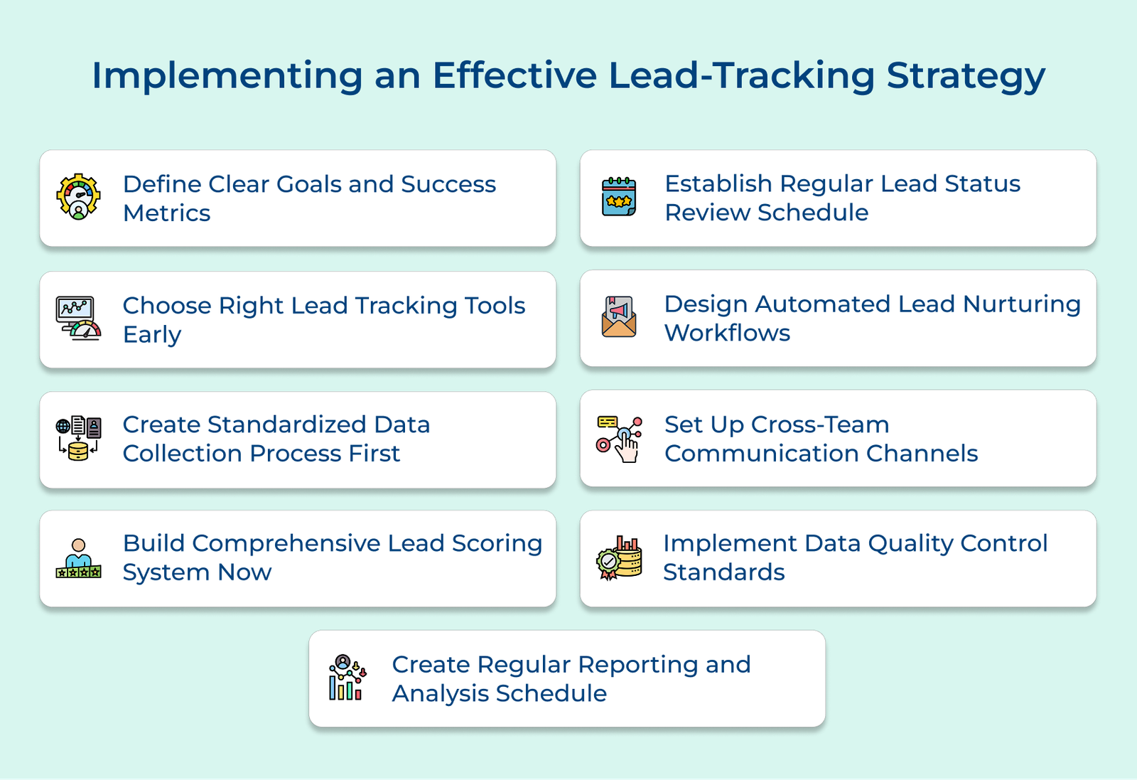 What is Lead Tracking? Methods, Types and Tips