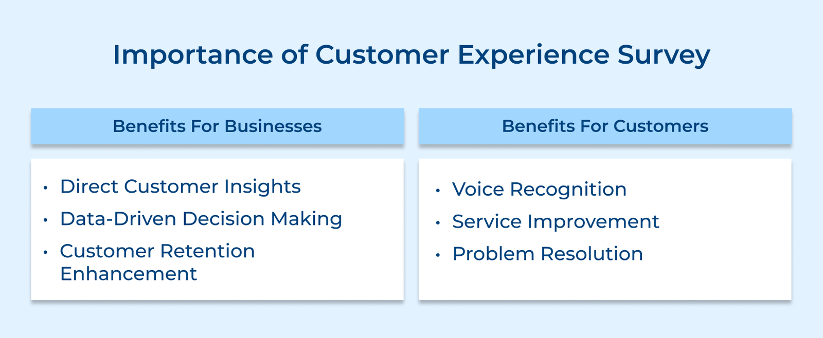 How To Design a Customer Experience Survey: 8 Steps