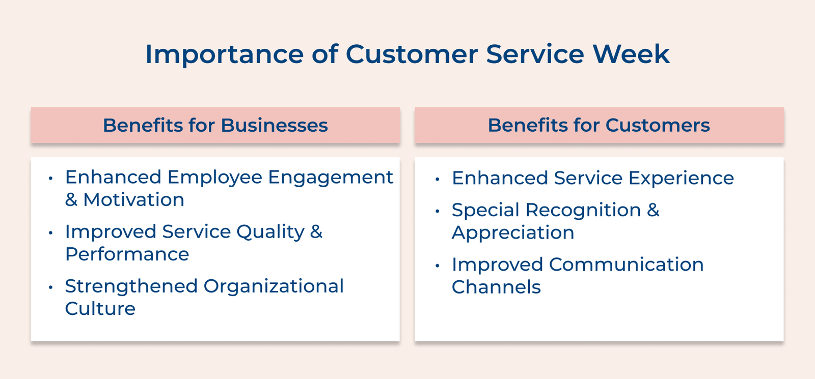 8 Effective Ways to Celebrate Customer Service Week