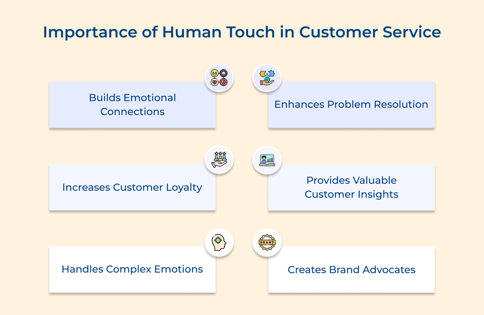 10 Ways to Incorporate Human Touch in Customer Service