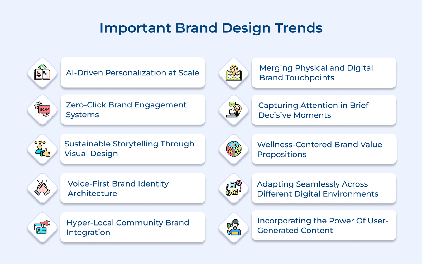 Important Brand Design Trends Important Brand Design Trends