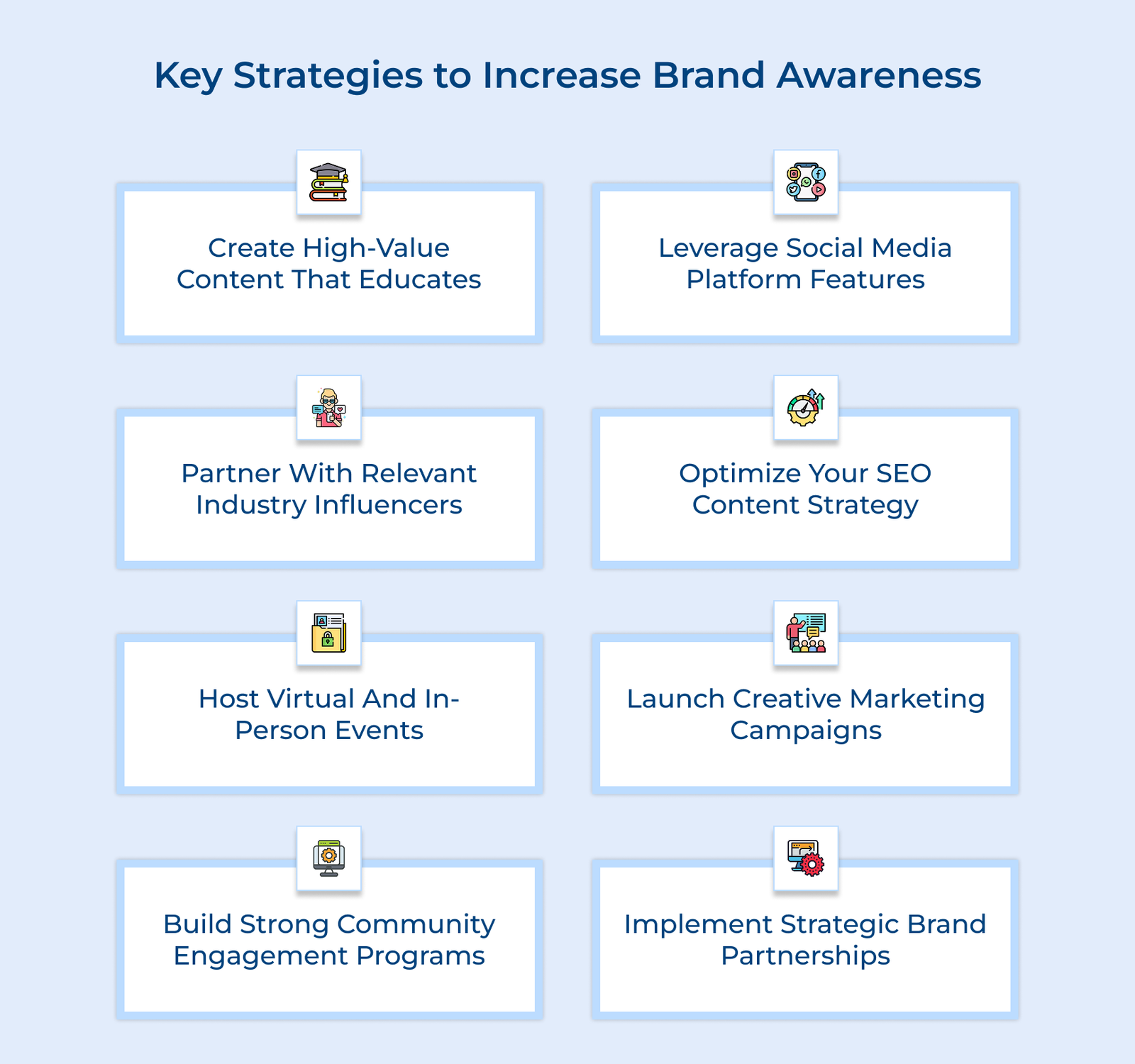 Key Strategies to Increase Brand Awareness Key Strategies to Increase Brand Awareness