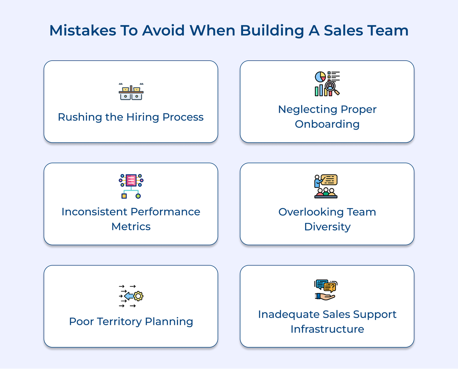 Mistakes To Avoid When Building A Sales Team Mistakes To Avoid When Building A Sales Team