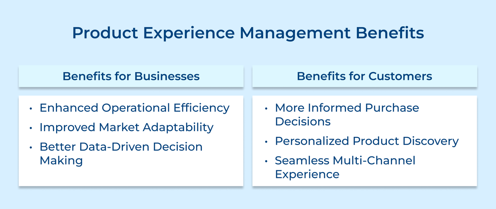 What is Product Experience Management? The Complete Guide
