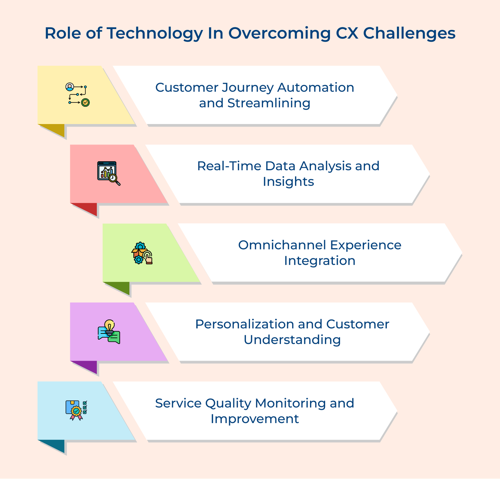 #iimnagpur #caseresearchcentre #crc2026 #caseresearchconference # ...