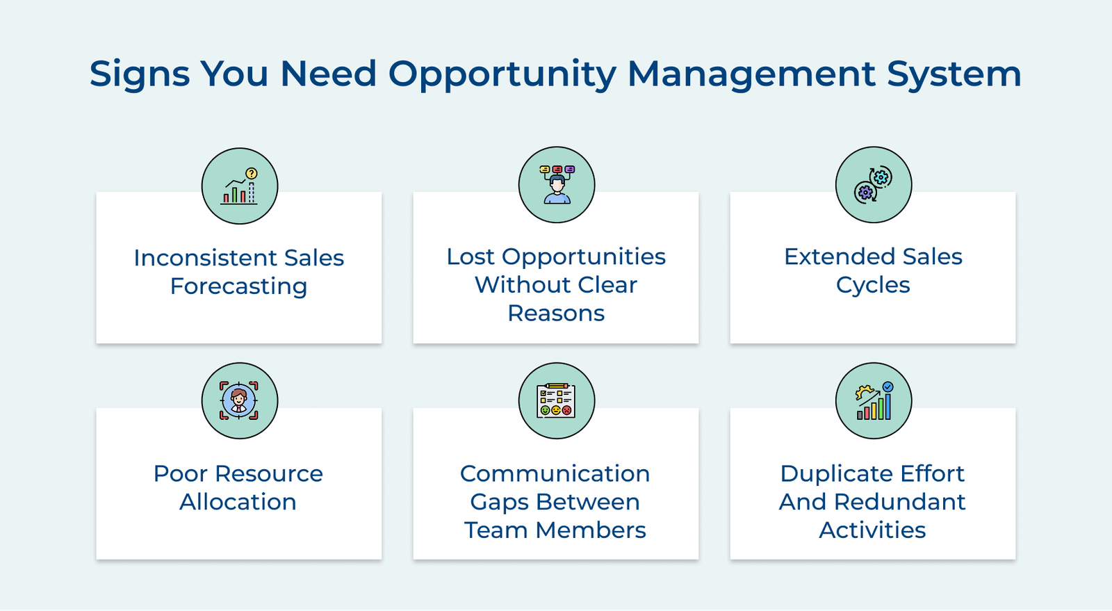 Signs You Need Opportunity Management System Signs You Need Opportunity Management System