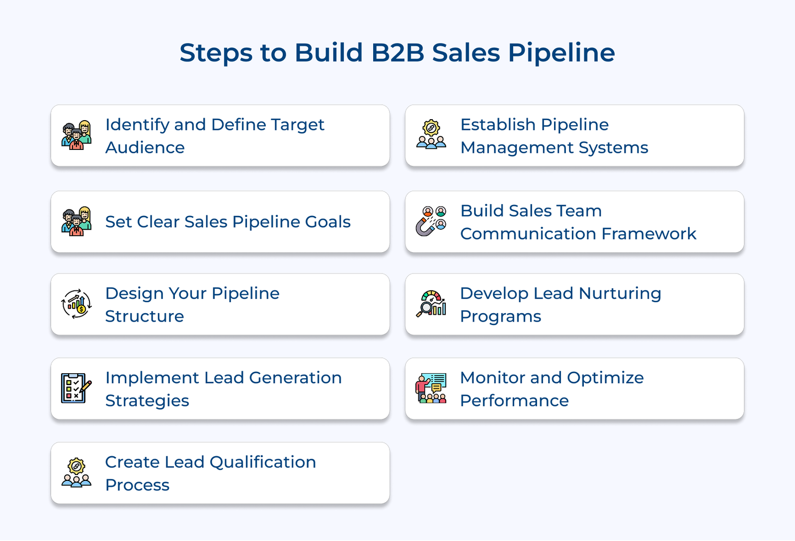 How to Build A B2B Sales Pipeline? 9 Effective Steps