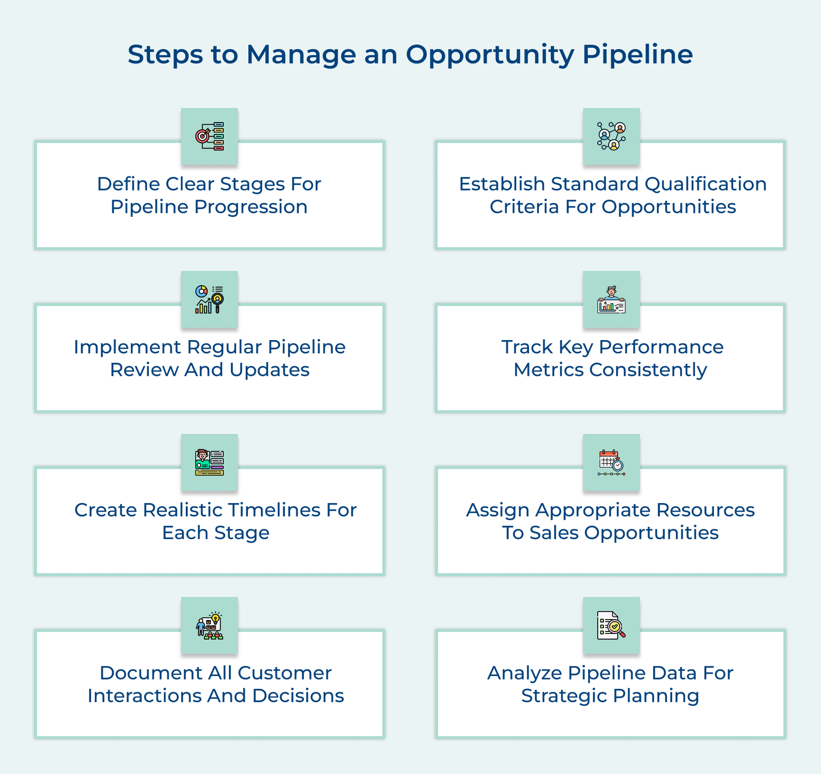 Steps to Manage an Opportunity Pipeline Steps to Manage an Opportunity Pipeline