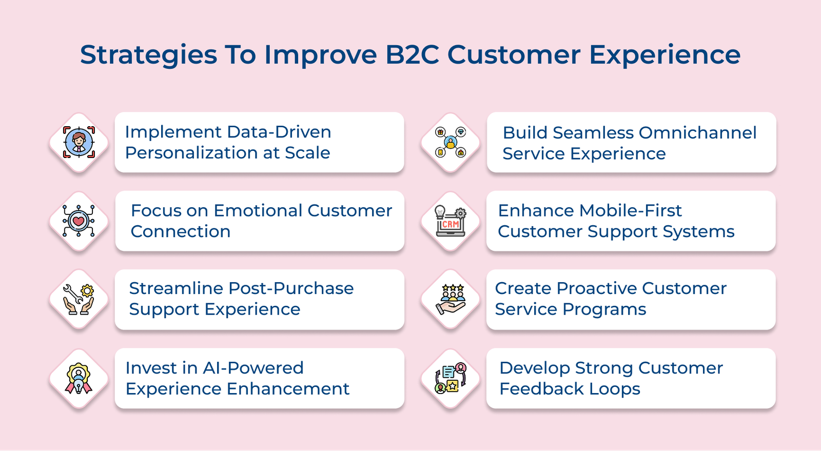 Strategies to improve B2C customer experience Strategies to improve B2C customer experience