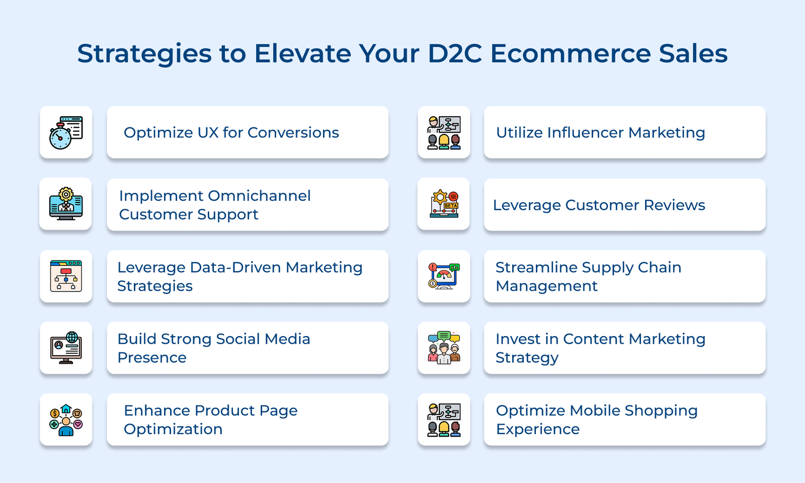 10 Effective Strategies on How to Elevate D2C Ecommerce