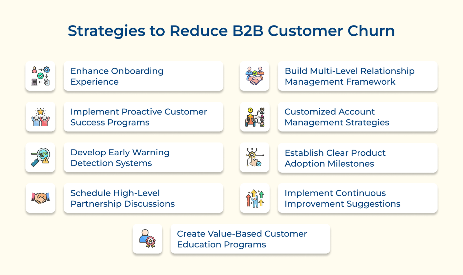 Strategies to Reduce B2B Customer Churn Strategies to Reduce B2B Customer Churn