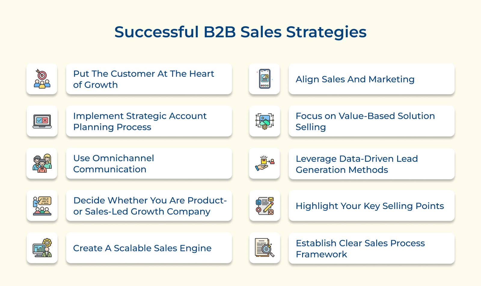 Successful B2B Sales Strategies Successful B2B Sales Strategies