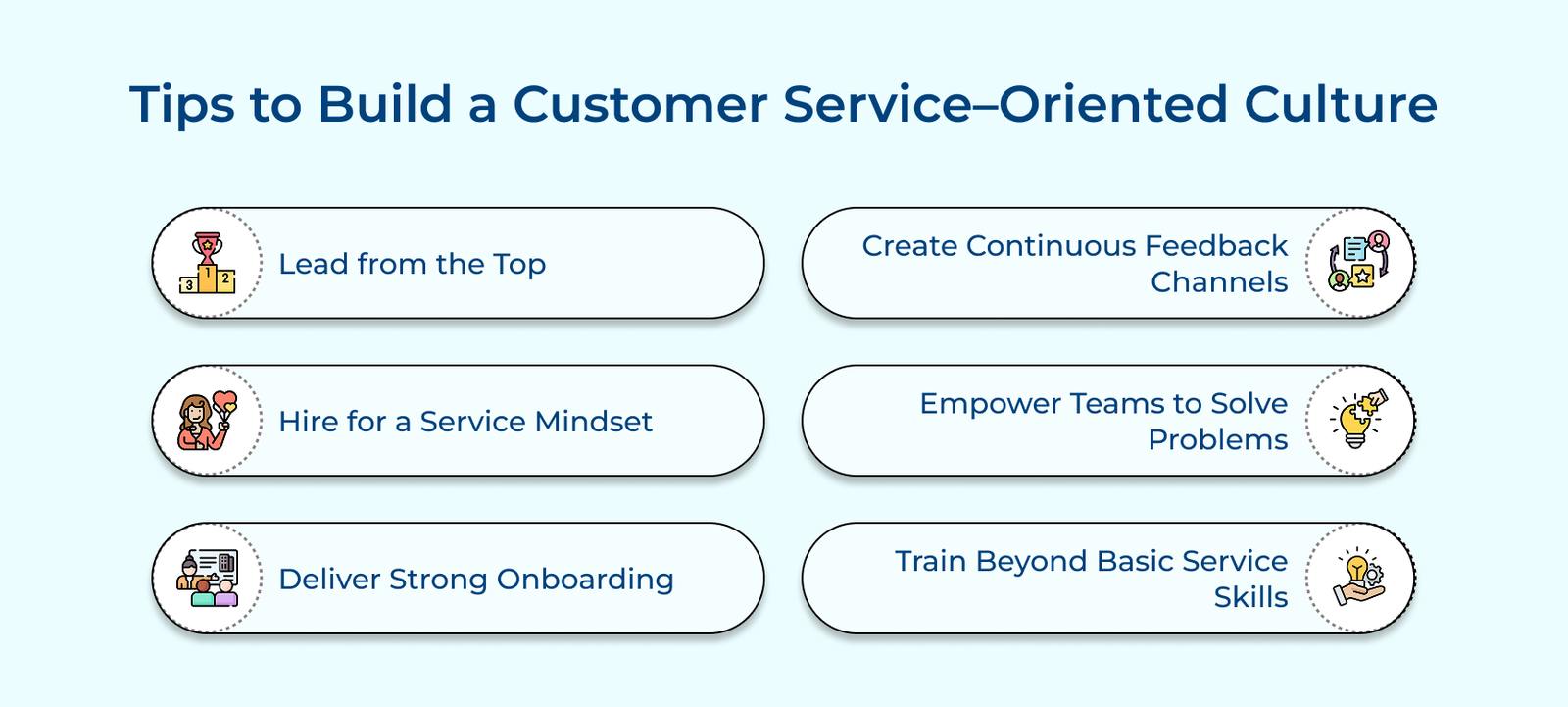 Tips to Build a Customer Service–Oriented Culture Tips to Build a Customer Service–Oriented Culture