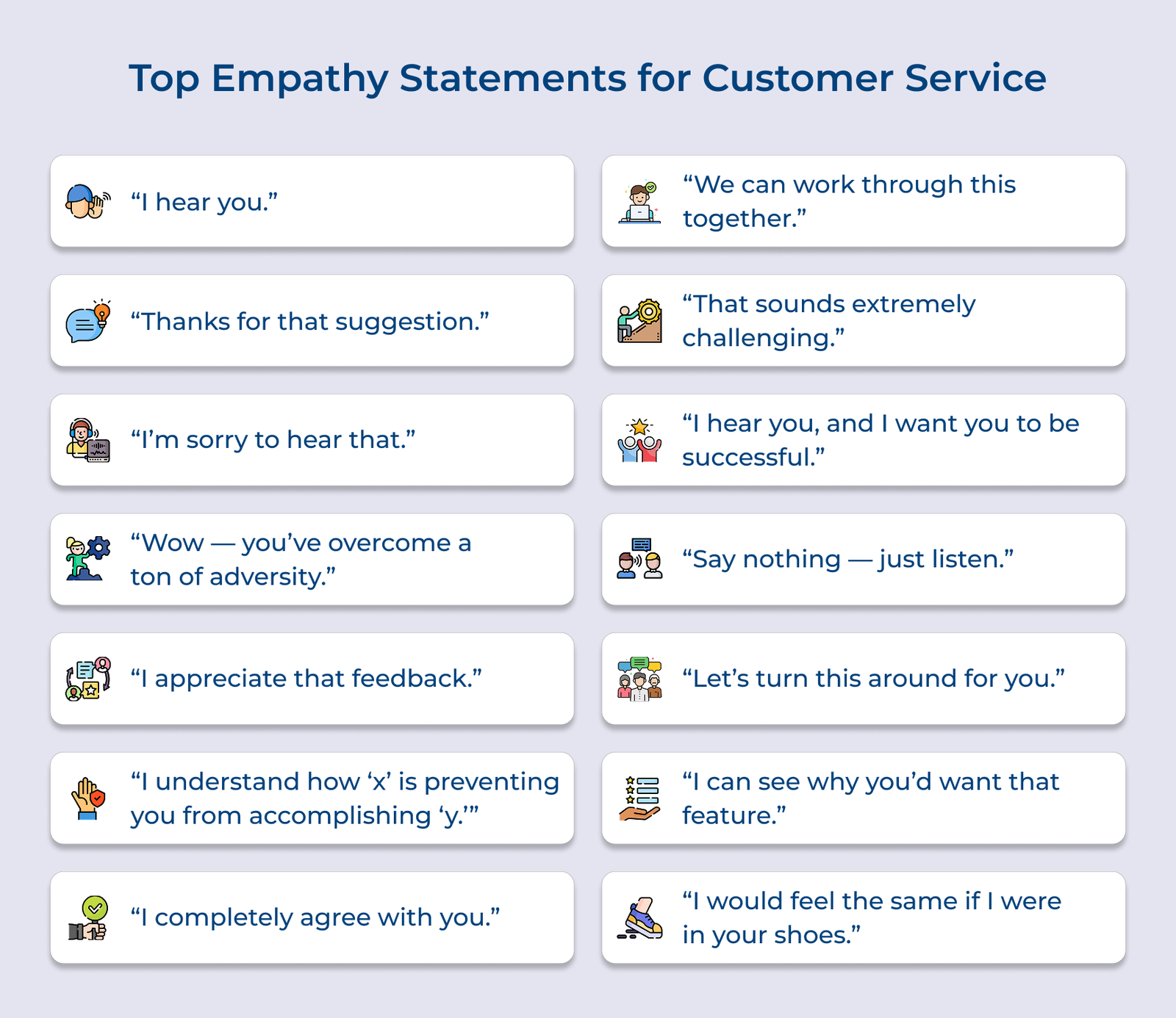 Top 20 Empathy Statements for Customer Service in 2026