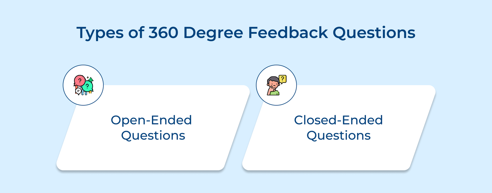 360 Degree Feedback & Evaluation: The Comprehensive Guide