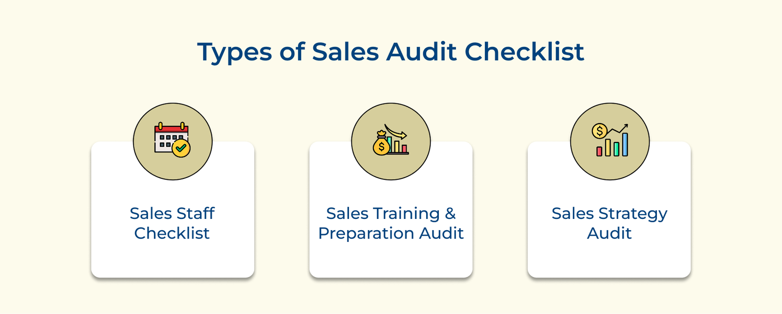 Sales Audit Example How to Conduct Sales Audit: 7 Effective Steps in 2026