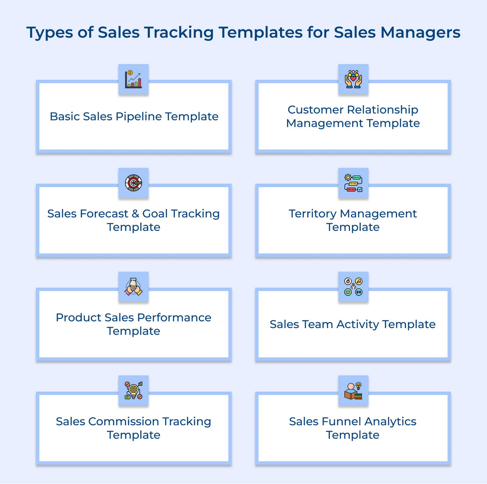 8 Sales Tracking Templates for Businesses in 2026