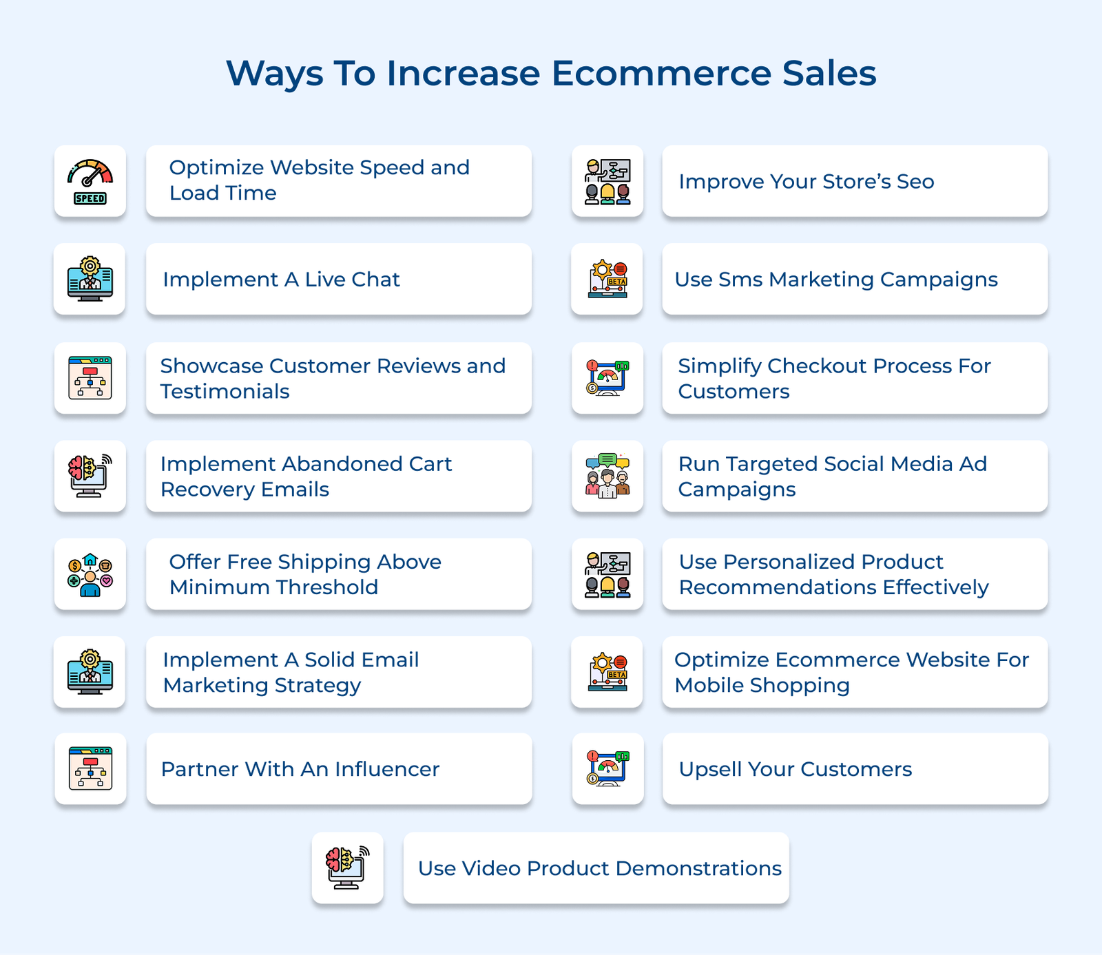 15 Effective Ways to Increase Ecommerce Sales in 2026